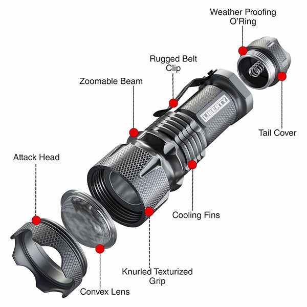 Liberty 500 Lumen Tactical Flashlight, image 2 